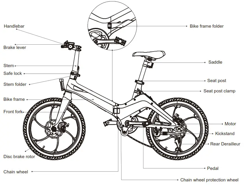 BLAUPUNKT FIETE 500 Folding Electric Bike - Components