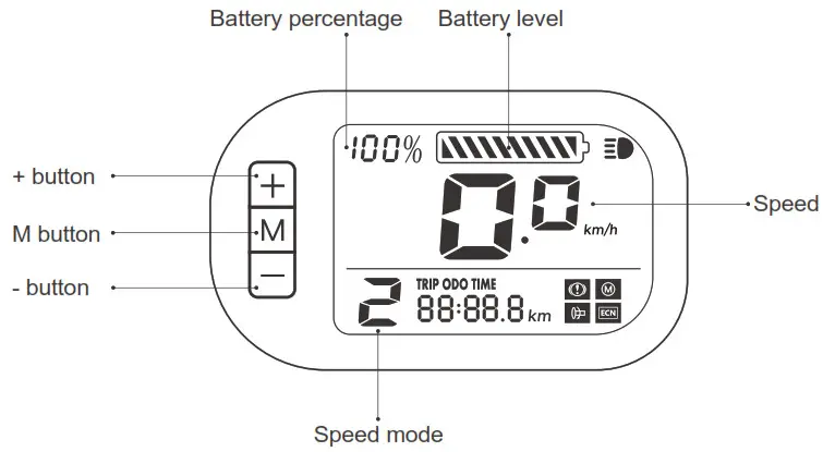 BLAUPUNKT FIETE 500 Folding Electric Bike - Odometer