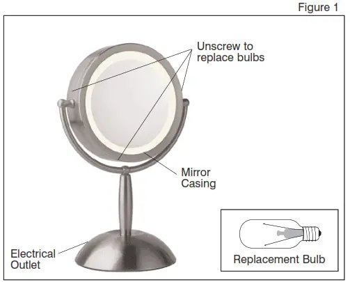 Homedics M-8051 illuminated beauty mirror spa REFLECTIVES Instruction - Figure 1