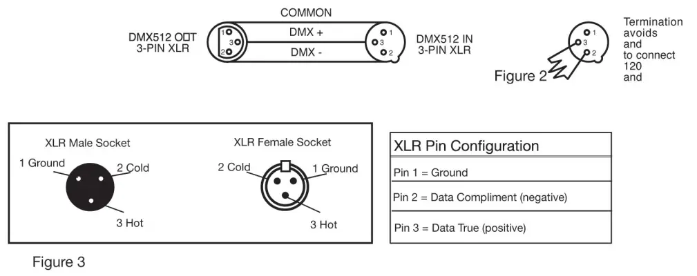 ADJ Starburst - FIG 2.3
