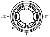 Bissell 1330, 1331, 1334 accessories