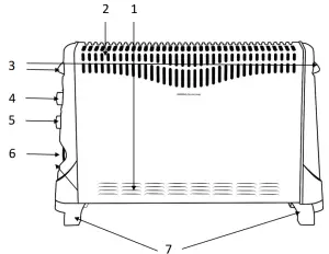 Russell Hobbs RHCVH4001 1800W Convection Heater - FEATURE DIAGRAM
