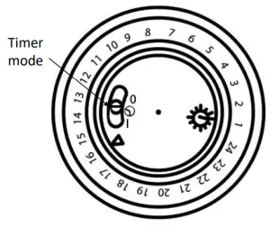 Russell Hobbs RHCVH4001 1800W Convection Heater - OPERATION MODES 1