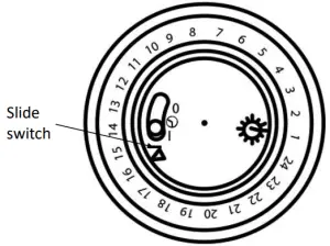 Russell Hobbs RHCVH4001 1800W Convection Heater - OPERATION MODES
