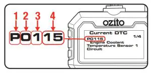 ozito OBD2 Code Reader - fig 3