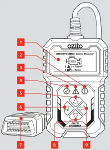 ozito OBD2 Code Reader - fig1