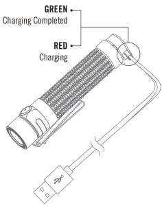 OLIGHT Warrior Mini Flashlight - fig3