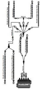 Typical Layout Diagram