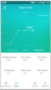 GUARDO GUA1067579 Fit Coach Motion Smartwatch - FIGURE 18