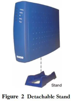 com21 DP111 Doxport 111 Cable Modem - stand 1