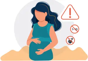 DARIO Smart Weight Scale