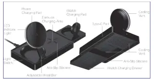 Guanyu GY Z10 3 In 1 Foldable Magnetic Wireless Charger - figure 1