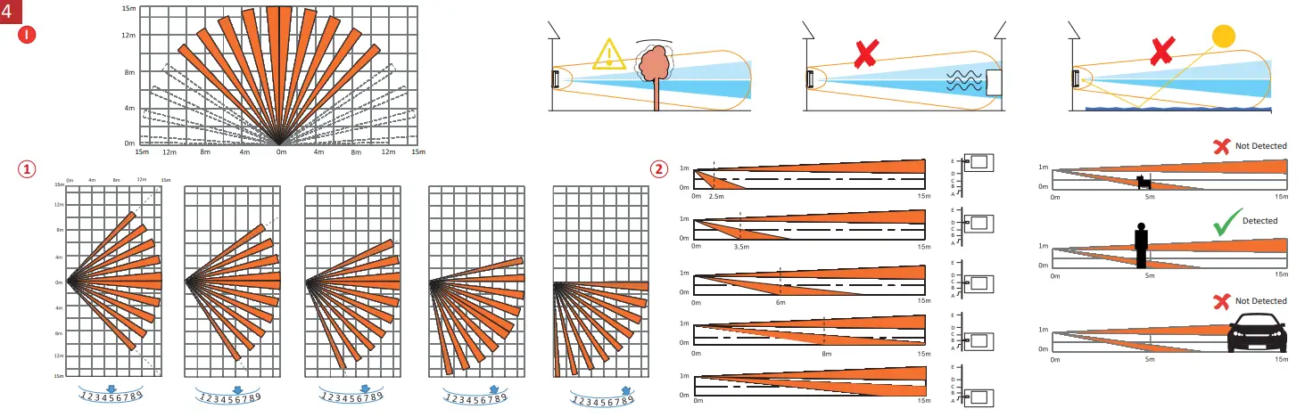 HIKVISION DS PDTT15AM LM WB Wireless Tri Tech AM Detector - pat 4