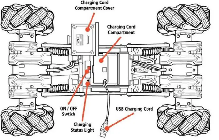 NEW BRIGHT 61048U fig2