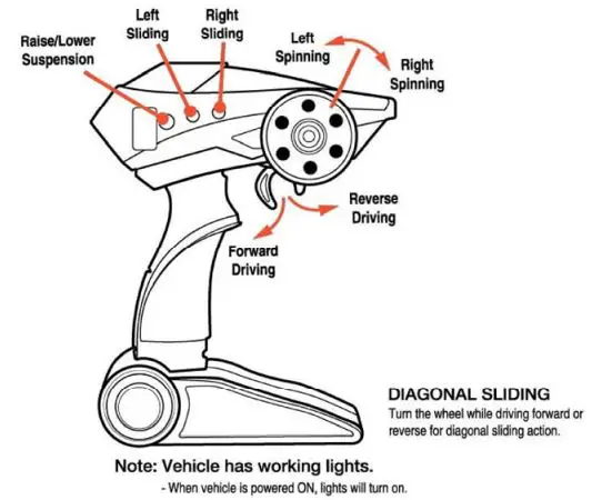 NEW BRIGHT 61048U fig3