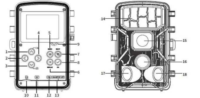 HDKING NDLW10 Digital Trail Hunting Camera fig1