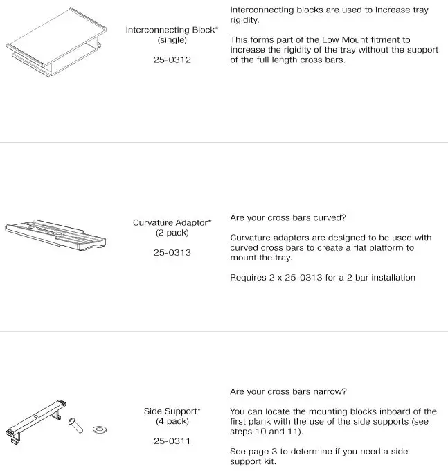 TITANTRAY Flat Tray Kit - ADDITIONAL HARDWARE