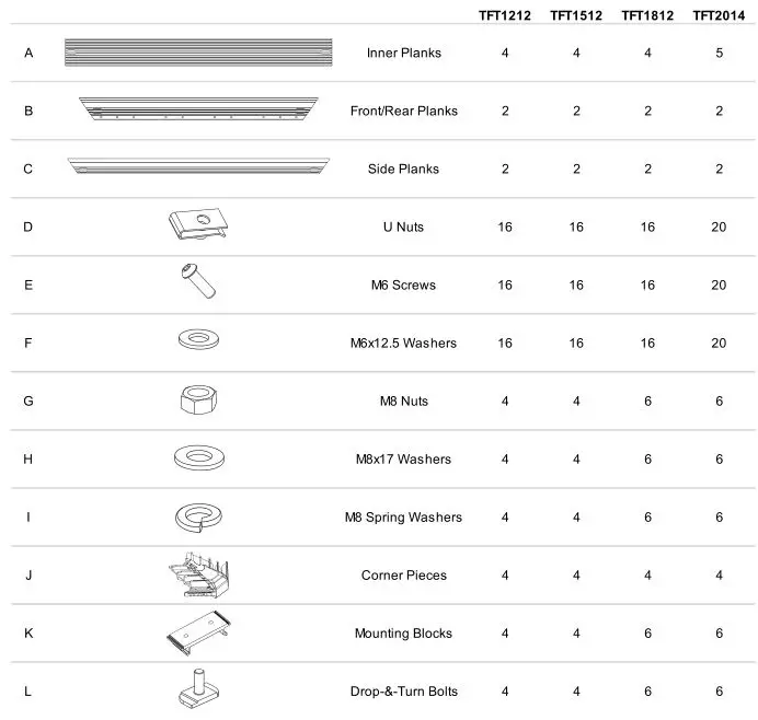 TITANTRAY Flat Tray Kit - CONTENTS