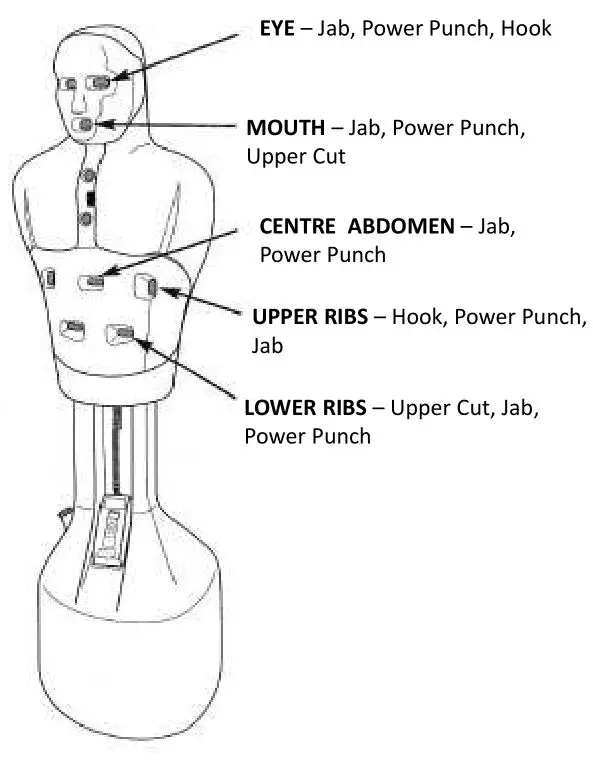 BRUCELEE Slam Man - HOW TO CHOOSE YOUR PUNCHES