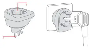 SKROSS PA25 EU to Italy Travel Adapter - FIG 1
