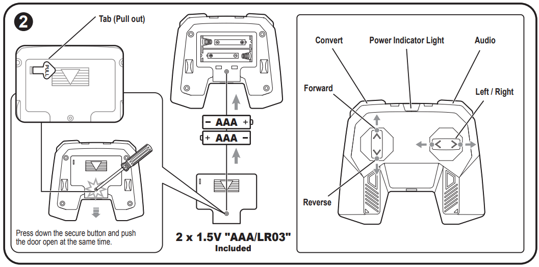 Jada JT24TX99042 Transformers WOW Optimus Transforming RC - Fig 2