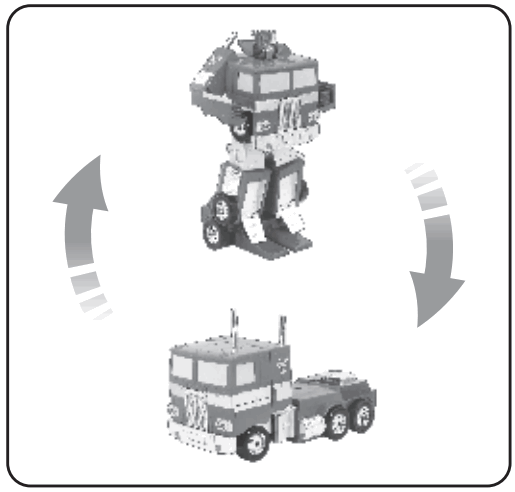 Jada JT24TX99042 Transformers WOW Optimus Transforming RC - Fig 3
