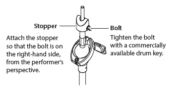 Roland CY-18DR V-Cymbal Digital Ride fig 3