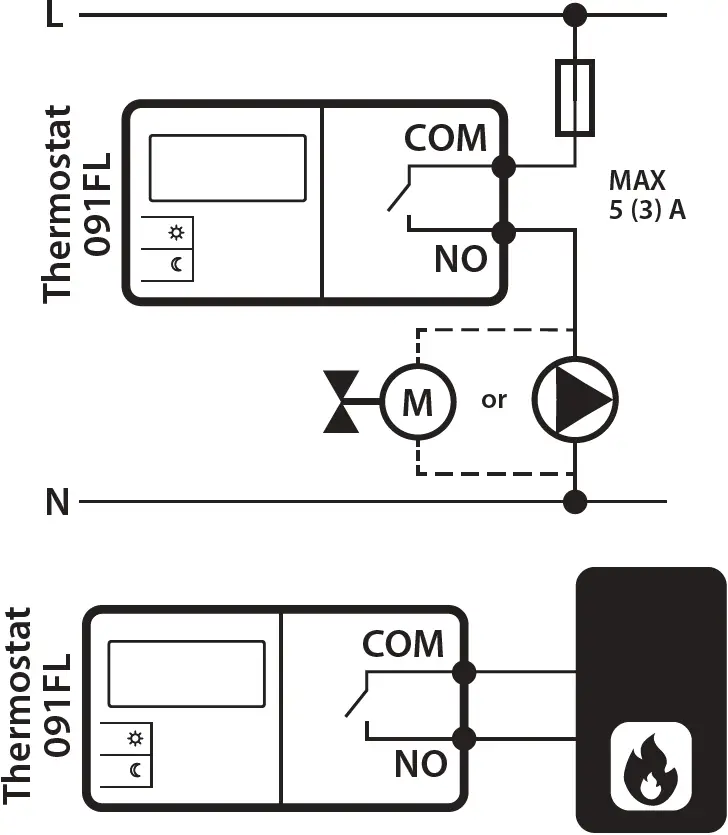 091FL Wiring Diagram