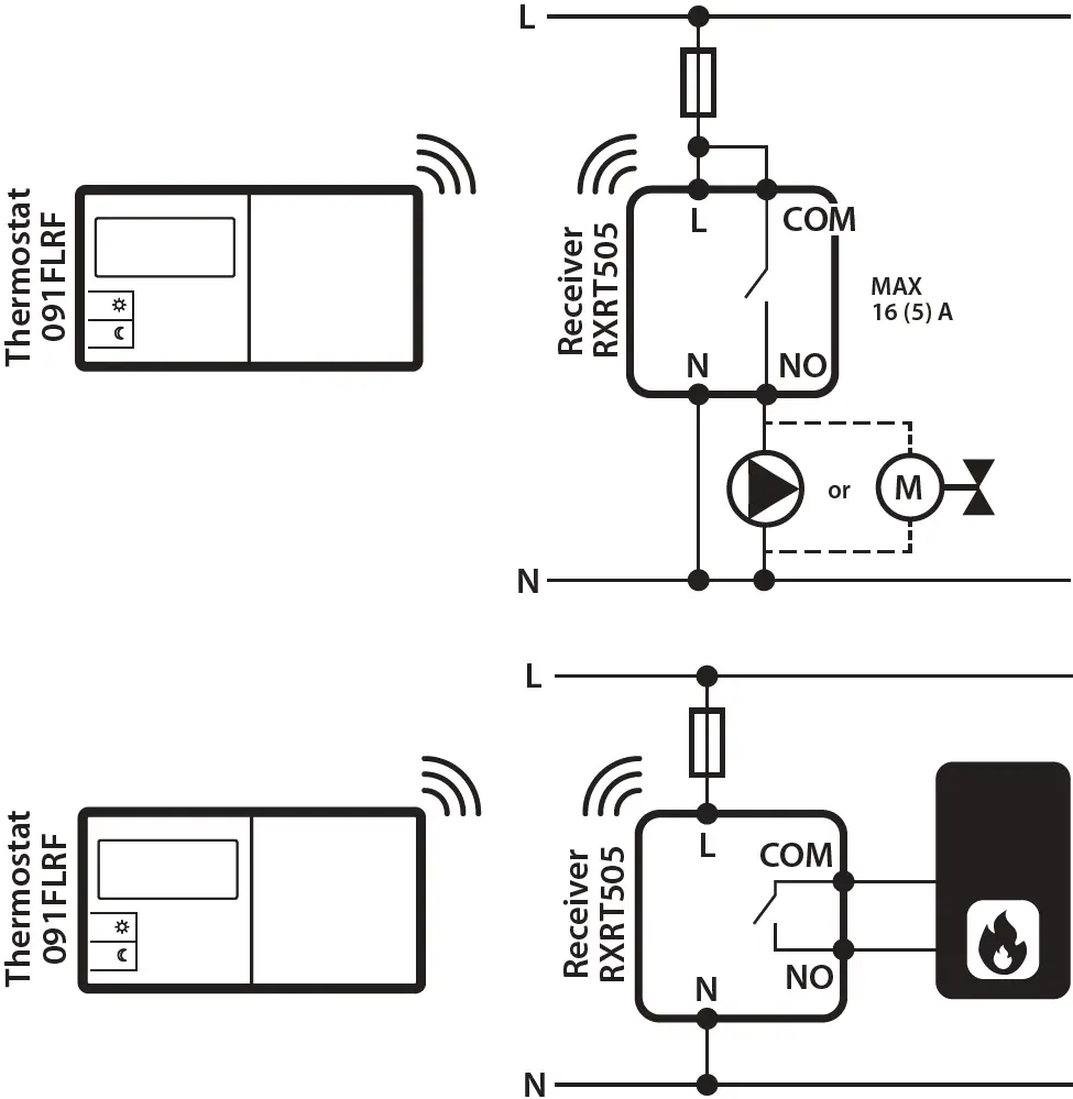 091FLRF Wiring Diagram