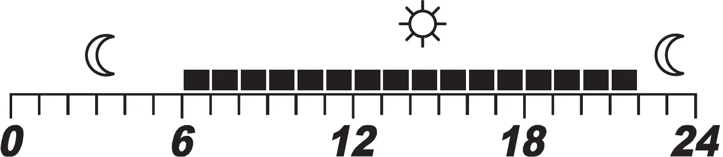 Setting the comfort temperature 03