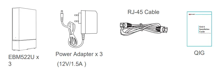 CASTLENET EBM522U Mesh WiFi Router 1