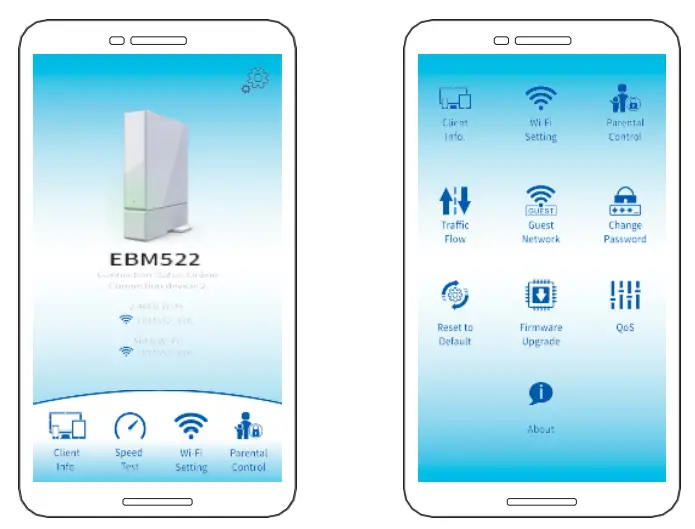 CASTLENET EBM522U Mesh WiFi Router 12