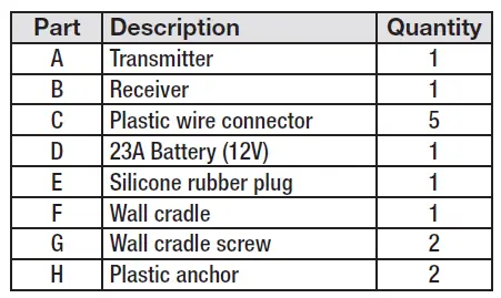 HAMPTON BAY 98101 Universal Remote Control fig 3