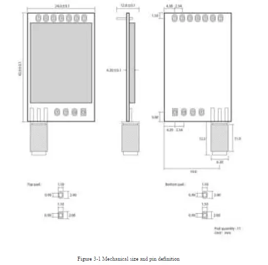 EBYTE E220-400T30D 30dBm LoRa Wireless Module fig-1
