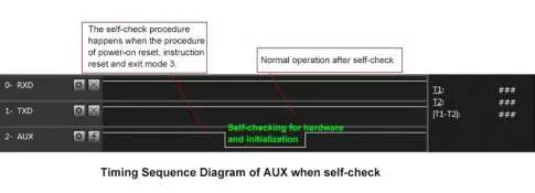 EBYTE E220-400T30D 30dBm LoRa Wireless Module fig-7