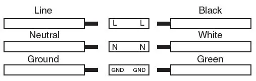 SUPER BRIGHT LEDS LHBDS Series LED Linear High Bay Light fig5
