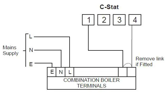 SECURE C-Stat 11-B Battery Powered Programmable Room Thermostat FIG 5