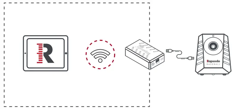 Rapsodo PITCHING 2 0 Design Perfect Pitch and Build Arsenal - RCE AND APP