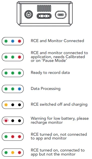 Rapsodo PITCHING 2 0 Design Perfect Pitch and Build Arsenal - operational modes