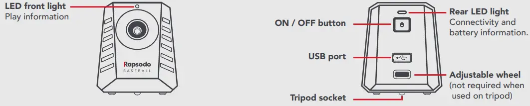 Rapsodo PITCHING 2 0 Design Perfect Pitch and Build Arsenal - overview