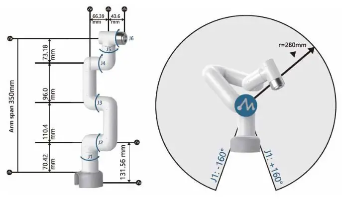 Elephant Robotics MyCobot Six Axis Collaborative Robot Arm - Usage scenarios1