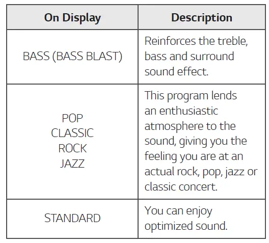 Setting the sound mode