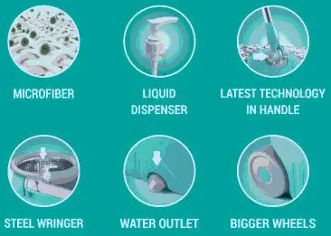 spotzero CCPDFLR053ASSRCTN1 Royale Steel Wringer Spin Mop With Big Wheels - fig 1