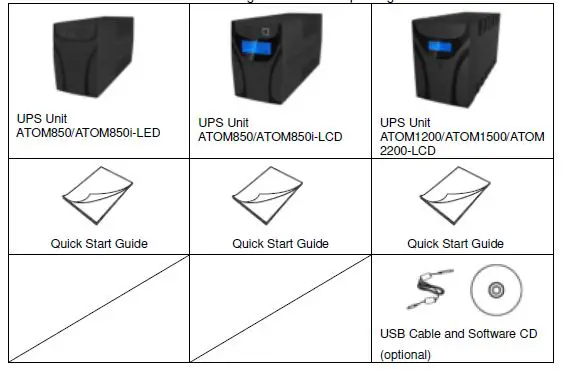 SYNDOME-ATOM850-LED-Line-Interactive-UPS-FIG 1