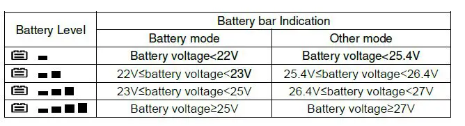 SYNDOME-ATOM850-LED-Line-Interactive-UPS-FIG 17