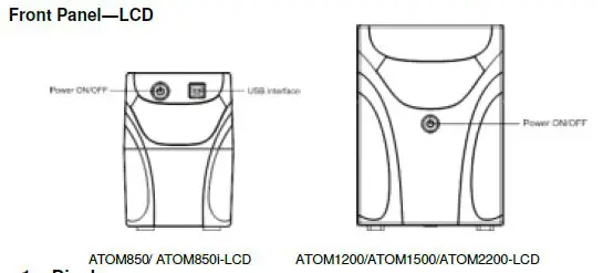 SYNDOME-ATOM850-LED-Line-Interactive-UPS-FIG 2