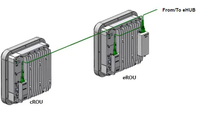 SOLiD-EROU67835L2-DAS-System-FIG 10