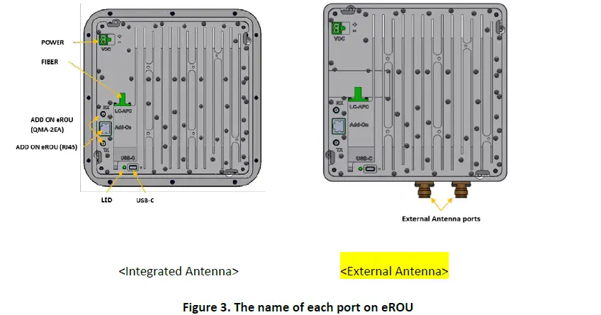 SOLiD-EROU67835L2-DAS-System-FIG 14
