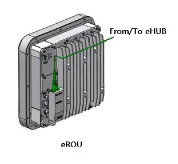 SOLiD-EROU67835L2-DAS-System-FIG 9
