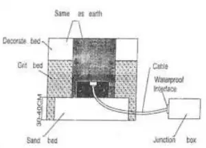 diagram, engineering drawing